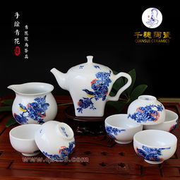 手繪茶具圖片種類與茶具分類全解析